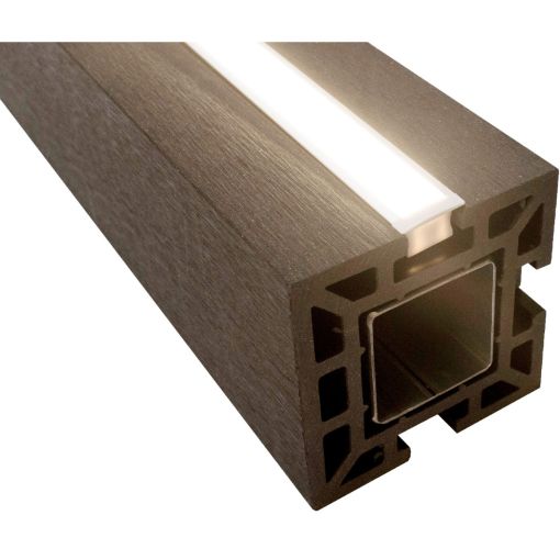 GroJaGlow LED verlichtingsprofiel warmwit 25 2