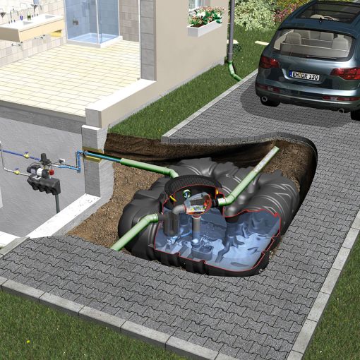 GRAF Platina Huisinstallatie Eco-Plus Regenwatertank 2