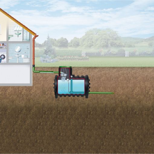 4rain Mono retentieregenwatertak grondtank 2