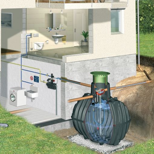 GRAF Carat Hausanlage Eco-Plus regenwatertank 2