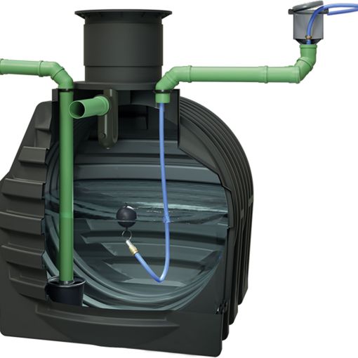ACO Rain4me Compleet-set Tuin Basic 2