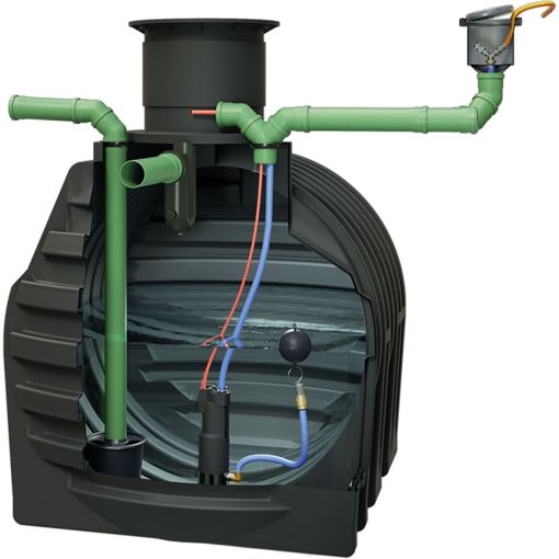 ACO Rain4me compleet-set Tuin Plus 2