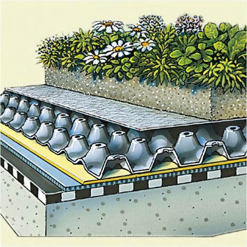 ZinCo groene dakbegroeiing garagepakket Compleet-set 2
