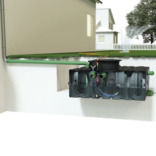 ACO Rain4me vlakwassertank Tuin Plus 2