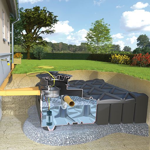 Rewatec F-Line Basic tuinanlage regenwatertank 2