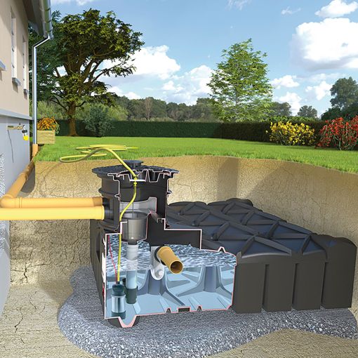 Rewatec F-LINE Eco tuininstallatie 2