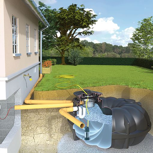 Rewatec NEO Basic tuinanlage regenwatertank 2