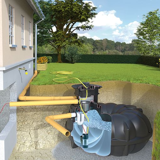 Rewatec NEO Eco tuininstallatie 2