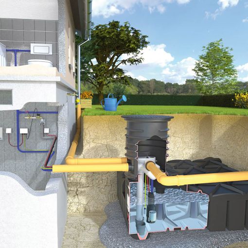Rewatec F-Line Diver woninginstallatie regenwatertank 2