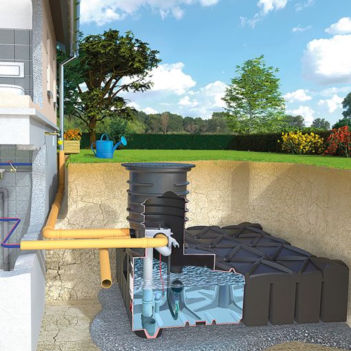 Rewatec F-Line McRain Hausanlage Regenwatertank 2
