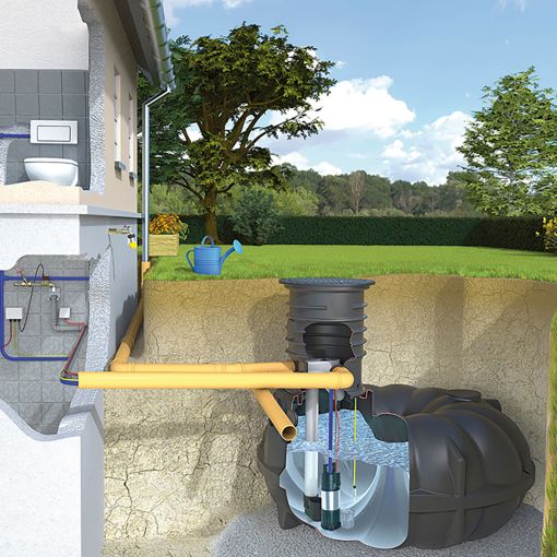 Rewatec NEO Diver woninginstallatie regenwatertank 2