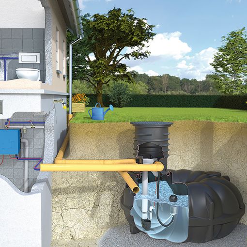 Rewatec NEO McRain huisinstallatie regenwatertank 2