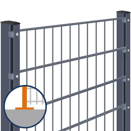 Dubbelstaafmat hekwerk voor opbouwen Alles-inbegrepen 2