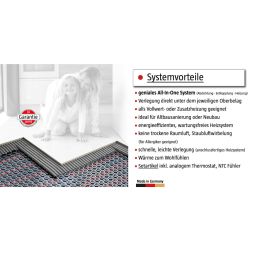 Jollytherm 3in1 Elektro Vloerverwarming Terraheat 5