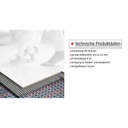 Jollytherm 3in1 Elektro Vloerverwarming Terraheat 4