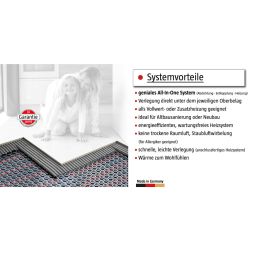 Jollytherm 3in1 Elektro Vloerverwarming Terraheat 5