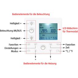 Jollytherm infrarood plafondradiator met LED-verlichting 8