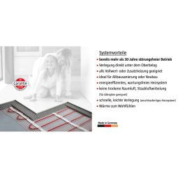 Wellker elektrische vloerverwarming E-Heat Comfort 5