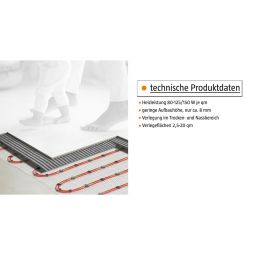 Jollytherm Hybrid-dunbedvloerverwarming Vario-Heat Set Elektro 4