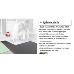 Jollytherm elektrische vloerverwarming Top-Therm BASIC 5