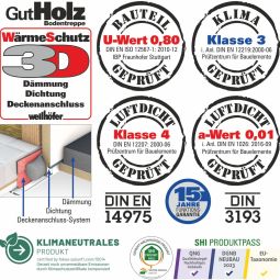 Wellhöfer vlizotrap GutHolz met thermische 7