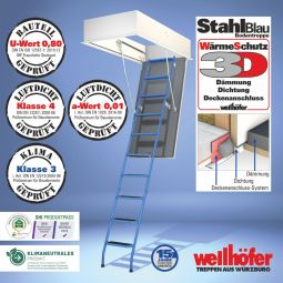 Wellhöfer vlizotrap StahlBlau zolderluik 5