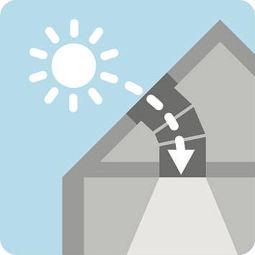 VELUX veluxdaglichtspot TCR 60x60cm met 6