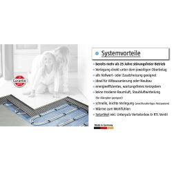 Jollytherm Warmwater-dunbedmortel-vloerverwarming Set Aquaheat Professional 5