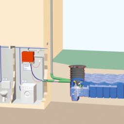 Rewatec F-Line McRain Hausanlage Regenwatertank 4