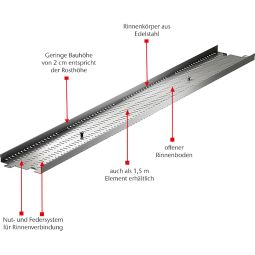 ACO houten terrassgoot Profiline Roestvrijstaal 3