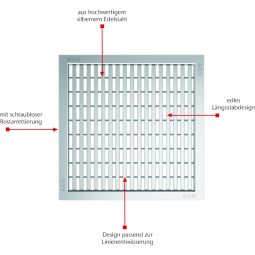 ACO Self Europoint roestvrijstalen langsstallafdekking 3