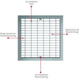 ACO Self Europoint roosterhekwerk staal 3