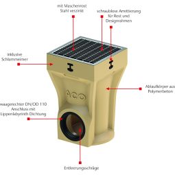 ACO Self Europoint vloerafvoer diep 4