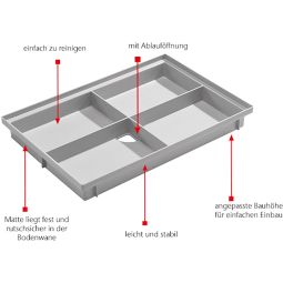ACO Self bodemplaat voor deurmat 3