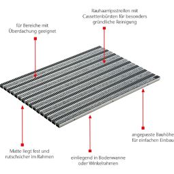 ACO Vario 2.0 Mat Rips 4