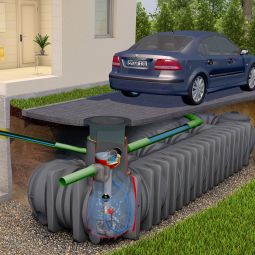 GRAF Platina Huisinstallatie Eco-Plus Regenwatertank 3