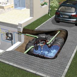 GRAF Platin Huisinstallatie Professioneel incl. 3