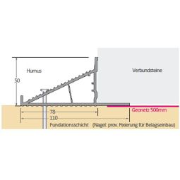 ferax steinfix forte Randafwerkingsprofiel met 6