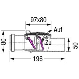 KESSEL Terugslagdoubelverschluss Staufix HT 3