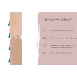 Karibu Vatsauna 2 onbehandeld 13