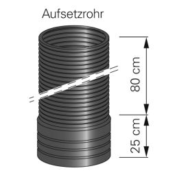 Opti-Control Schachtopzetstuk DN 315 3