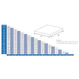 BLANKE LEVITO Tegelgereedschap, 500 stuks 4