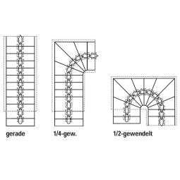 DOLLE Middenboomtrap Cork, incl. eenzijdige 6