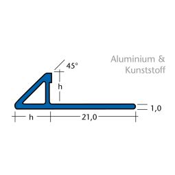 BLANKE Tegelrailli Driehoekprofiel Aluminium zilverkleurig 3