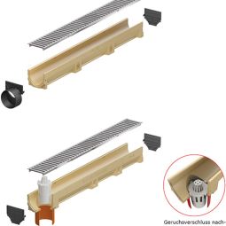 ACO Self kopwand met aansluiting 3