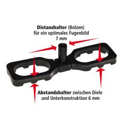 Terrassenmeister afstands- en distantiehoudersysteem 7mm 3