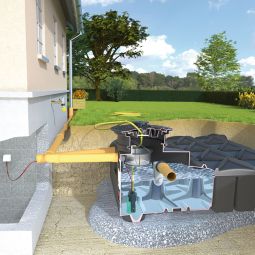 Rewatec F-Line Basic tuinanlage regenwatertank 3