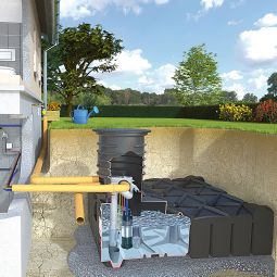 Rewatec F-Line Diver woninginstallatie regenwatertank 3