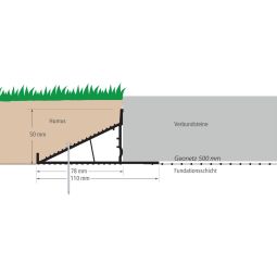ferax steinfix forte Randafwerkingsprofiel met 6