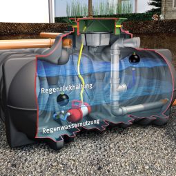 GRAF Rundtank Retentiewatertank Carat XL 3